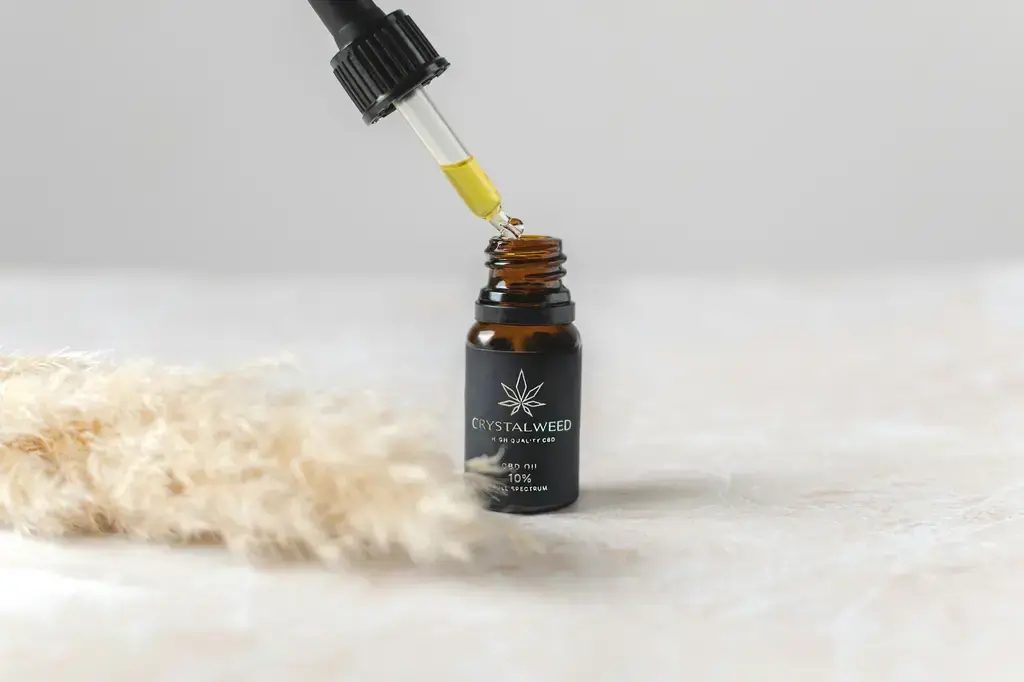 盤點4大香氛界獸首，揭開潘海利根的獨特魅力